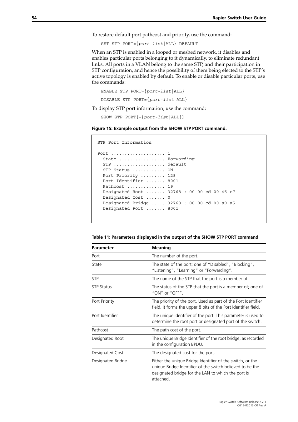 Allied Telesis Rapier Switch User Manual | Page 54 / 66