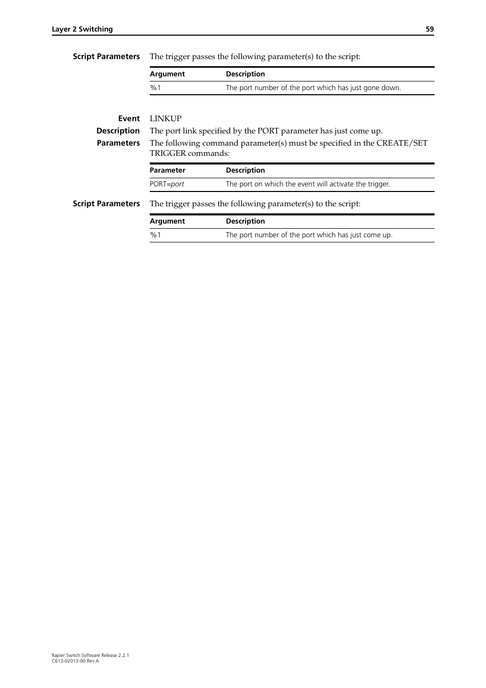 Allied Telesis Rapier Switch User Manual | Page 59 / 66