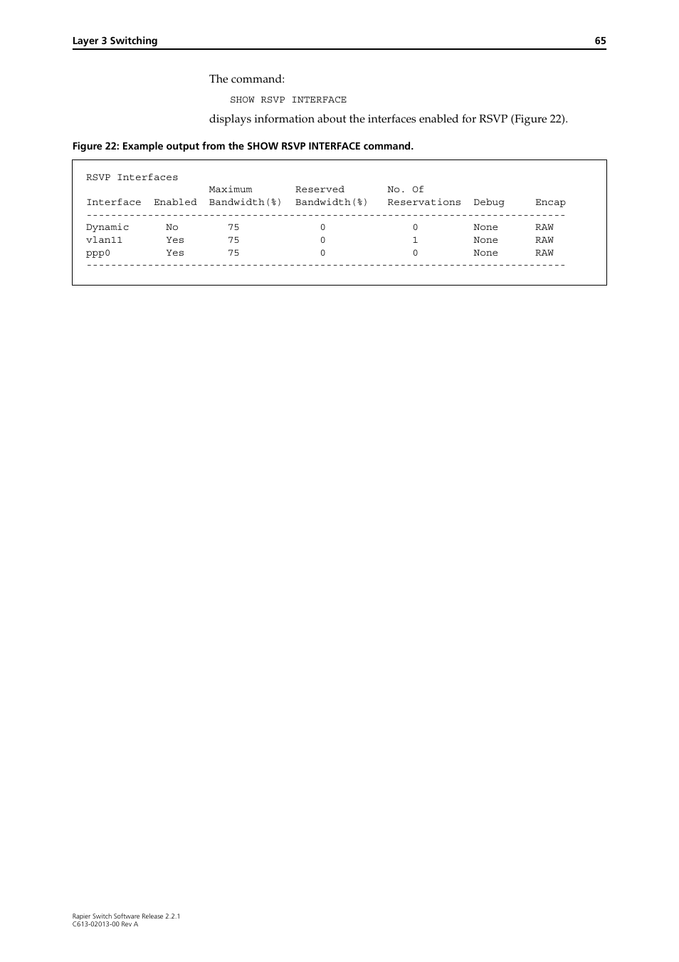 Allied Telesis Rapier Switch User Manual | Page 65 / 66