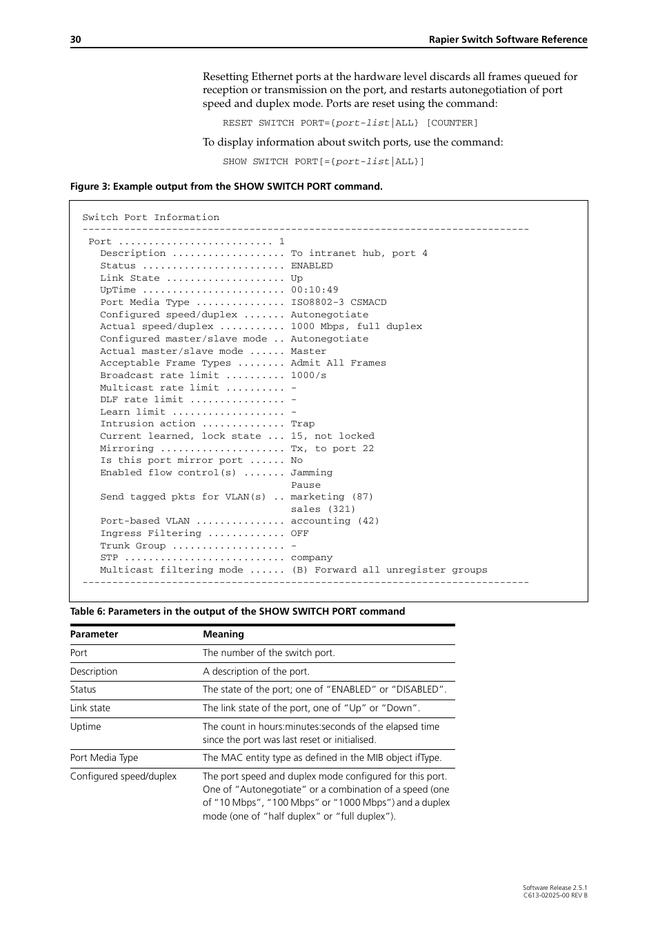 Allied Telesis Rapier Switch User Manual | Page 30 / 74
