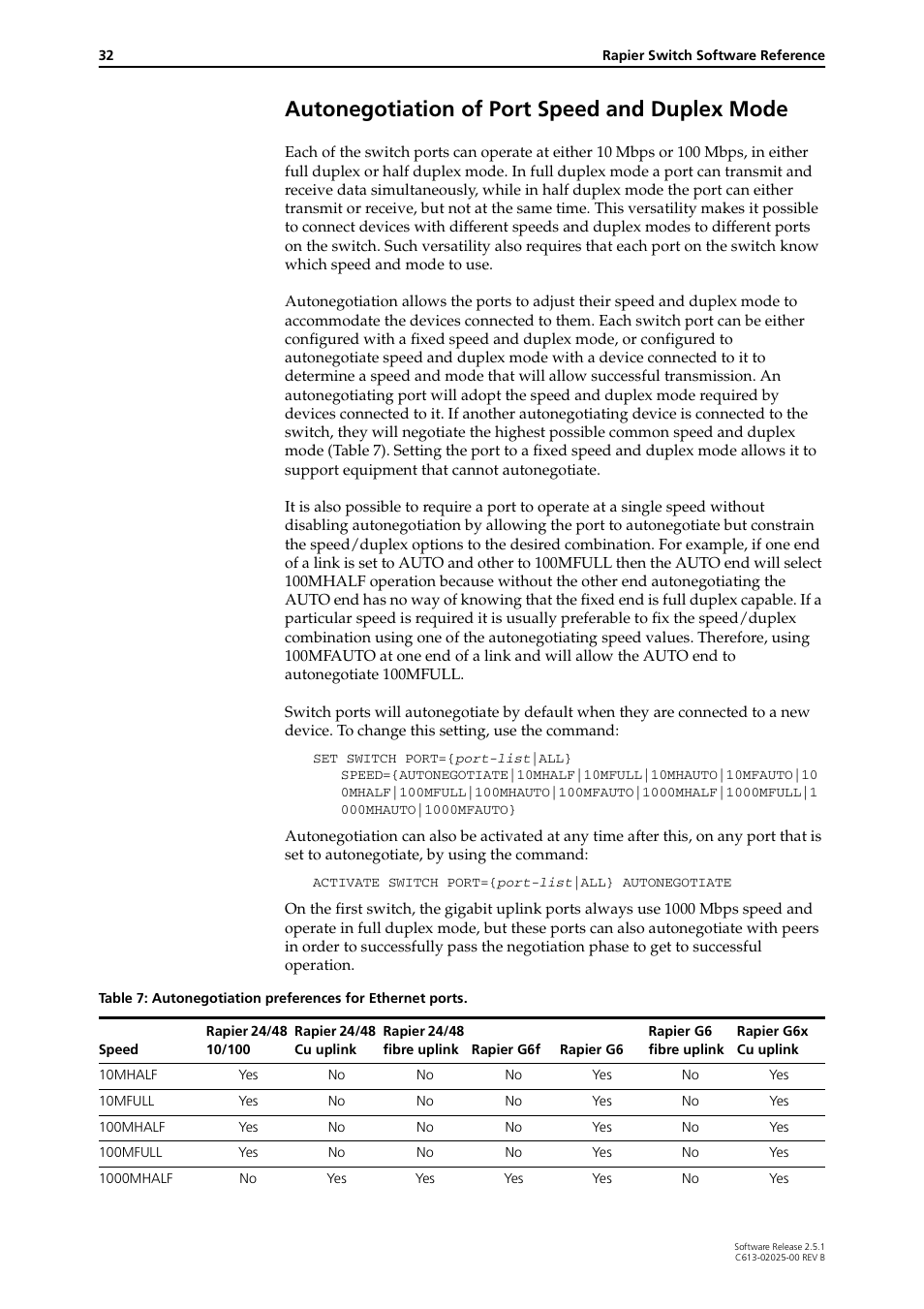 Autonegotiation of port speed and duplex mode | Allied Telesis Rapier Switch User Manual | Page 32 / 74