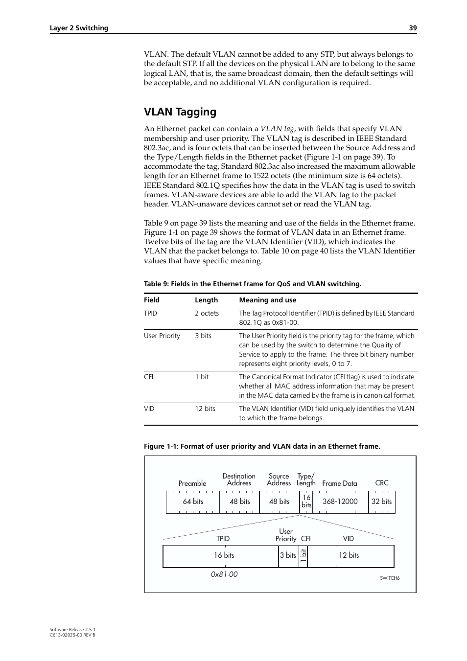 Vlan tagging | Allied Telesis Rapier Switch User Manual | Page 39 / 74