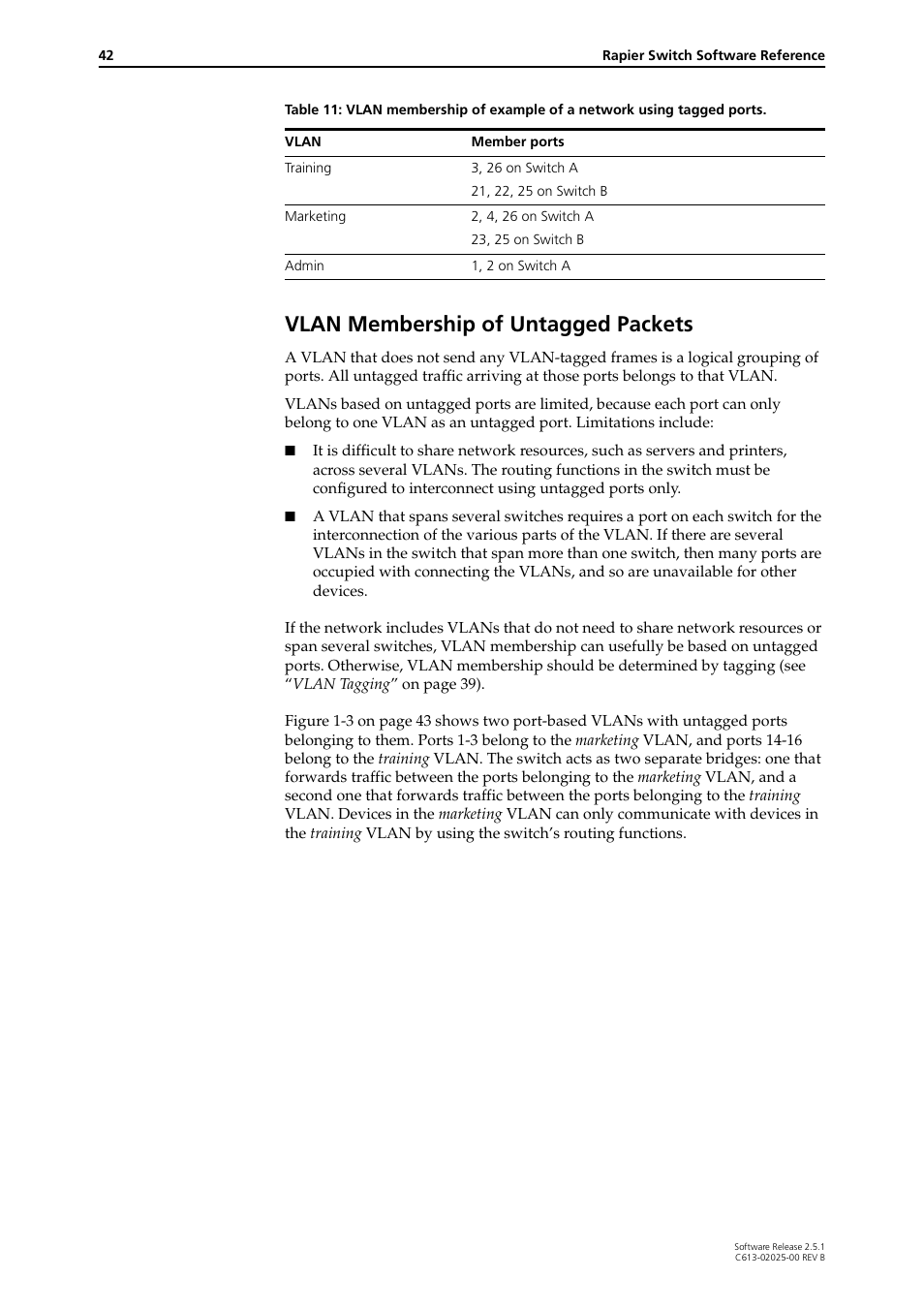 Vlan membership of untagged packets | Allied Telesis Rapier Switch User Manual | Page 42 / 74