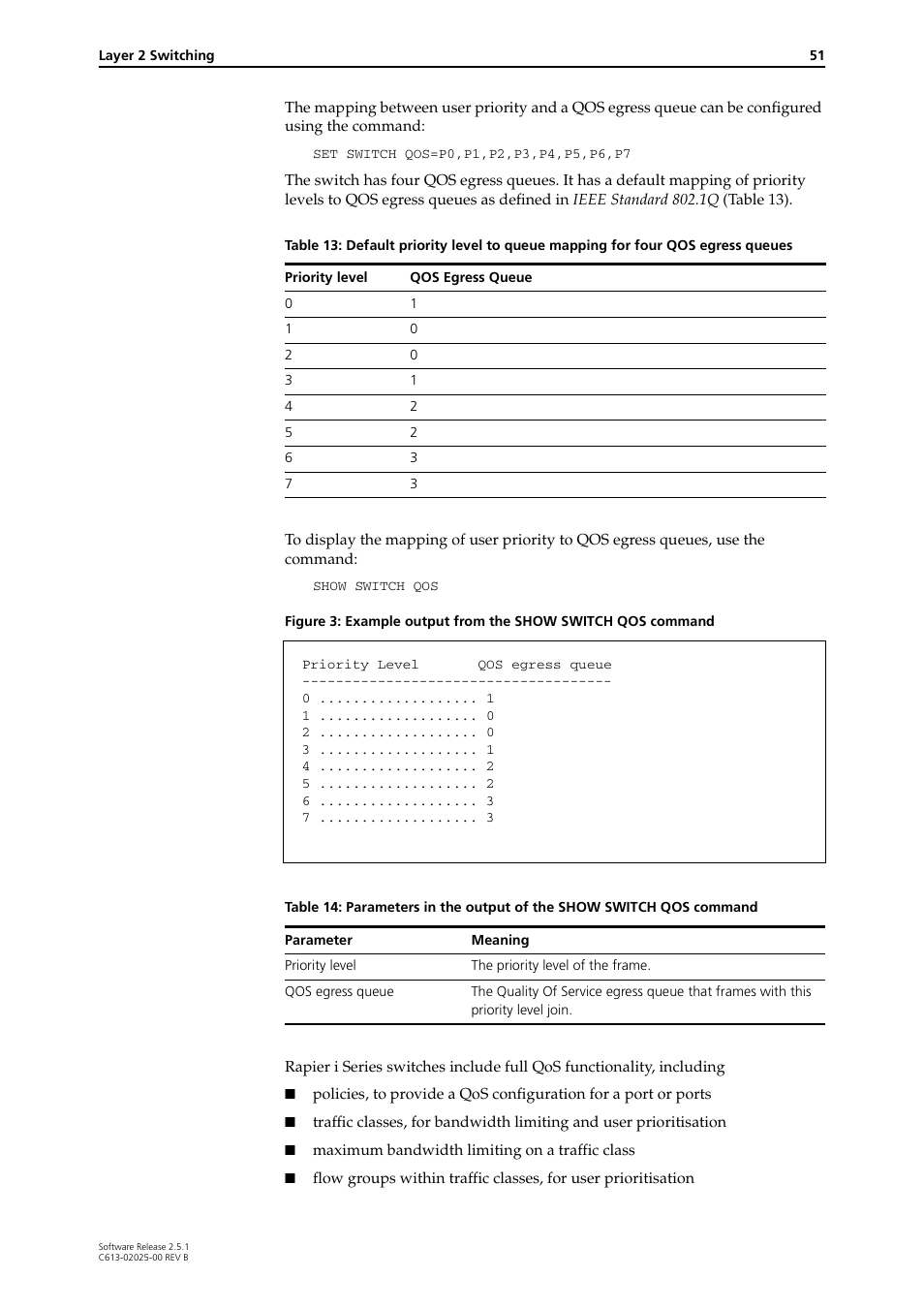 Allied Telesis Rapier Switch User Manual | Page 51 / 74