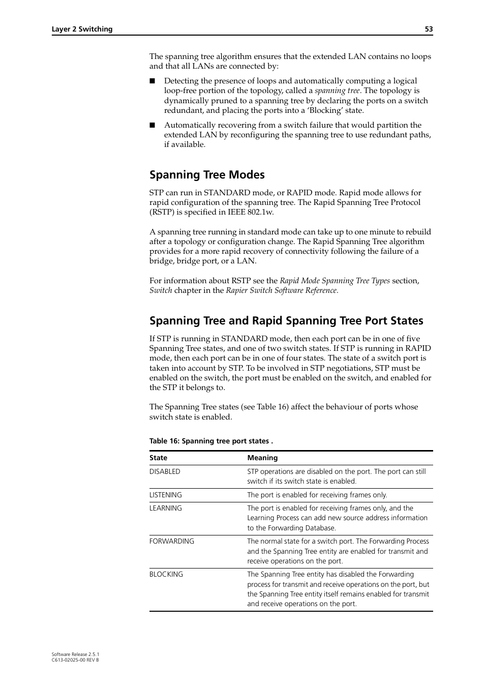 Spanning tree modes, Spanning tree and rapid spanning tree port states | Allied Telesis Rapier Switch User Manual | Page 53 / 74