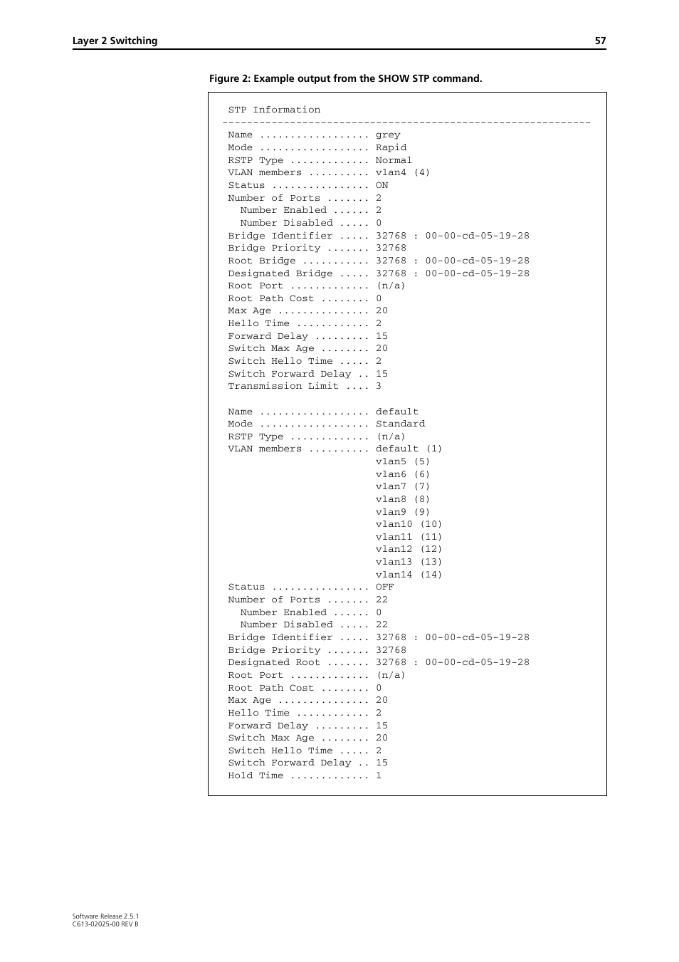 Allied Telesis Rapier Switch User Manual | Page 57 / 74