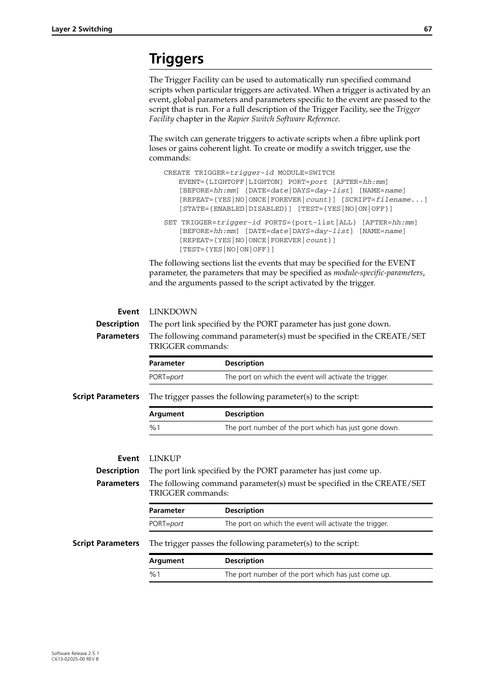Triggers | Allied Telesis Rapier Switch User Manual | Page 67 / 74