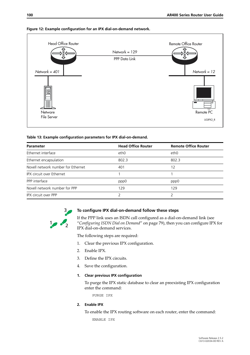 Allied Telesis AR400 Series Router User Manual | Page 100 / 119