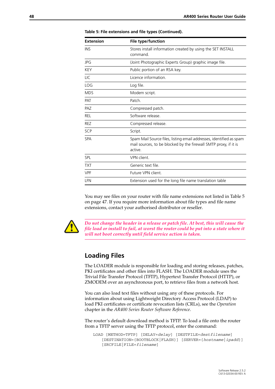 Loading files | Allied Telesis AR400 Series Router User Manual | Page 48 / 119