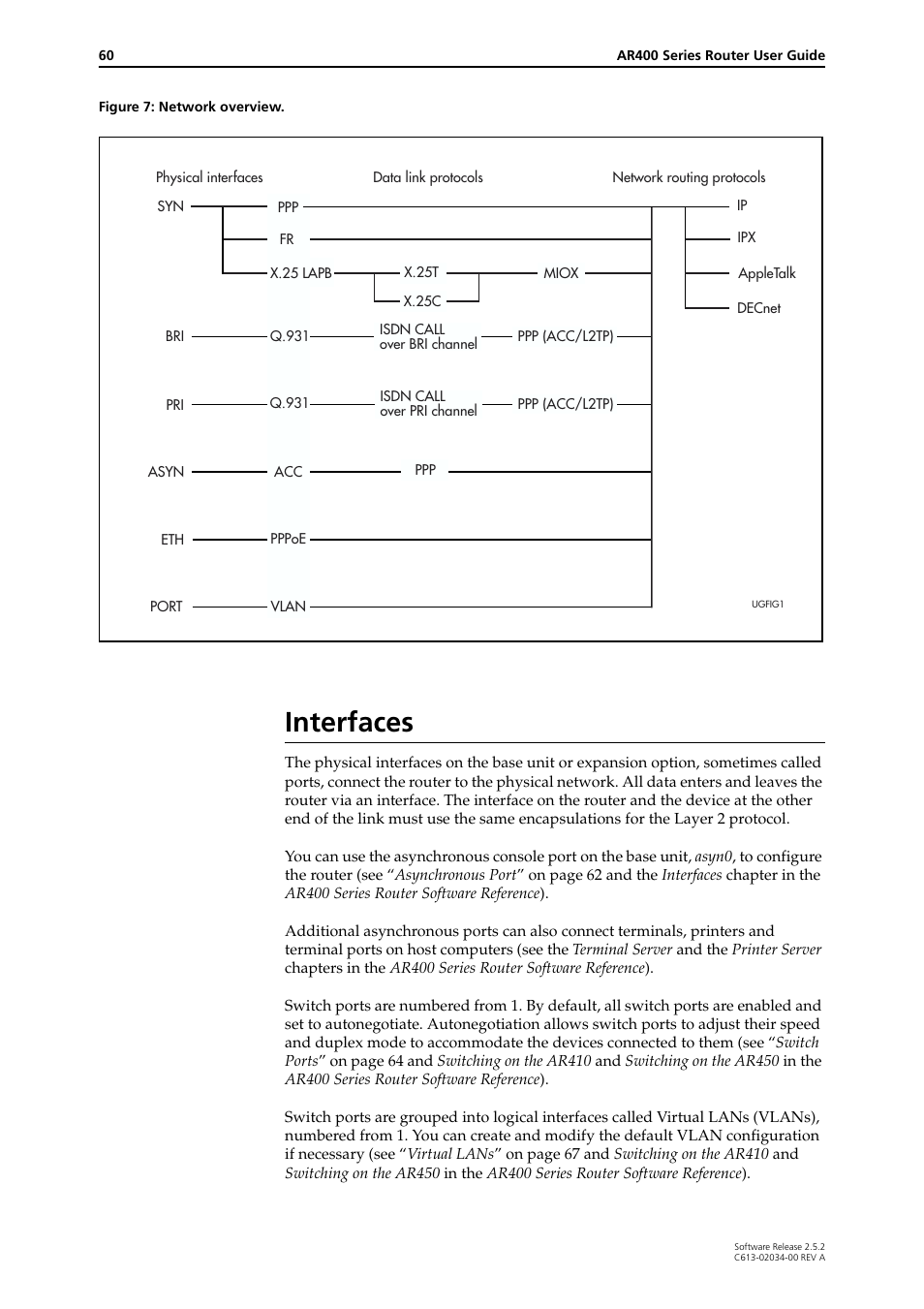 Interfaces | Allied Telesis AR400 Series Router User Manual | Page 60 / 119