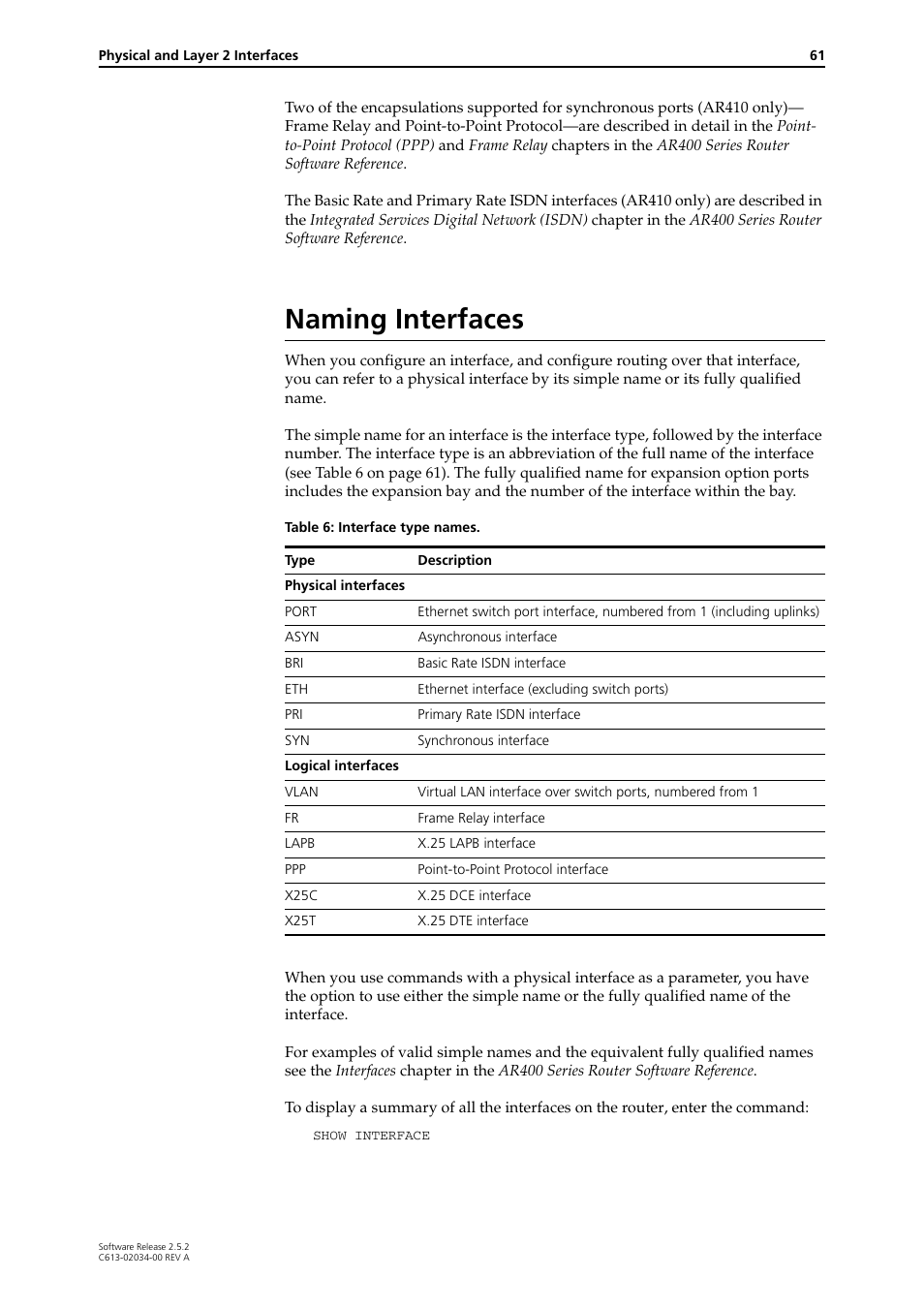 Naming interfaces | Allied Telesis AR400 Series Router User Manual | Page 61 / 119