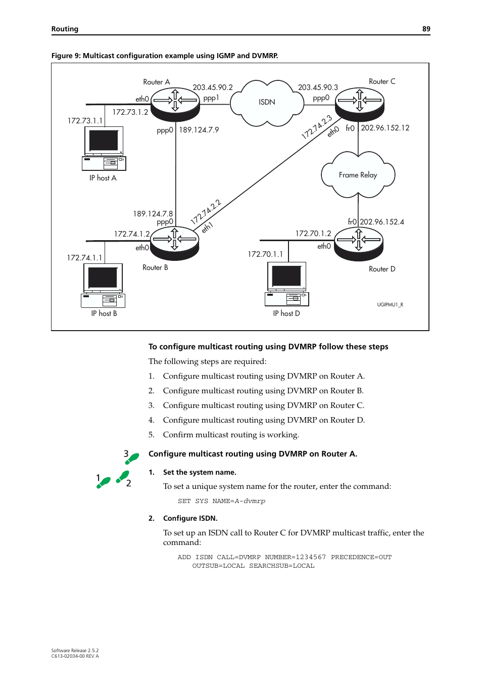 Allied Telesis AR400 Series Router User Manual | Page 89 / 119