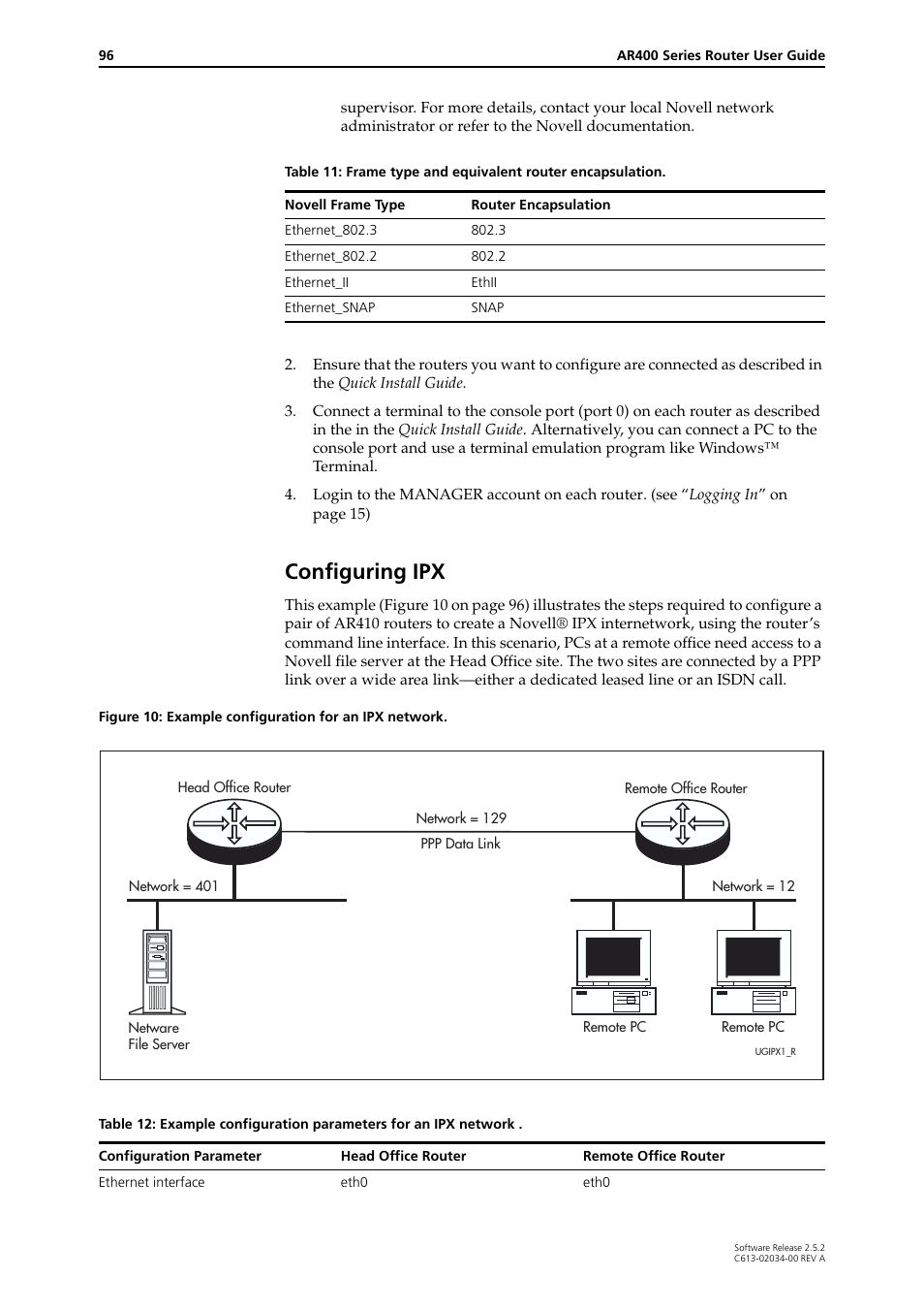 Configuring ipx | Allied Telesis AR400 Series Router User Manual | Page 96 / 119