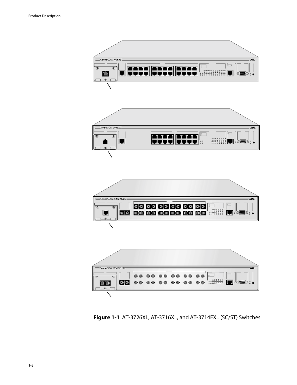At-a11 (optional mda), Product description 1-2 | Allied Telesis AT-3714FXL User Manual | Page 12 / 56