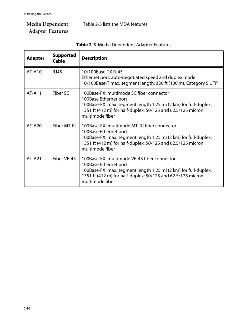 Media dependent adapter features, Media dependent adapter features -10 | Allied Telesis AT-3714FXL User Manual | Page 28 / 56