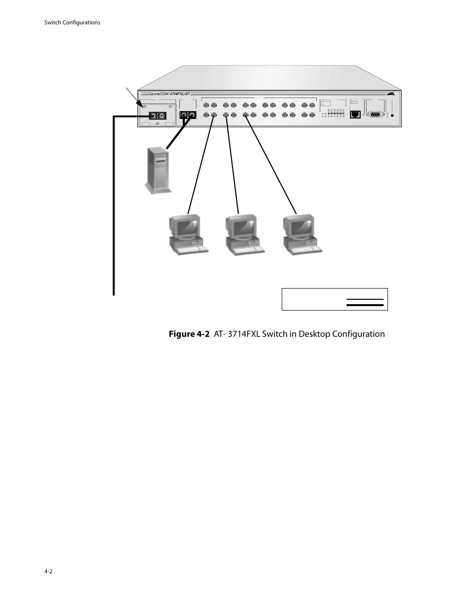 Switch configurations 4-2, Workstation | Allied Telesis AT-3714FXL User Manual | Page 40 / 56