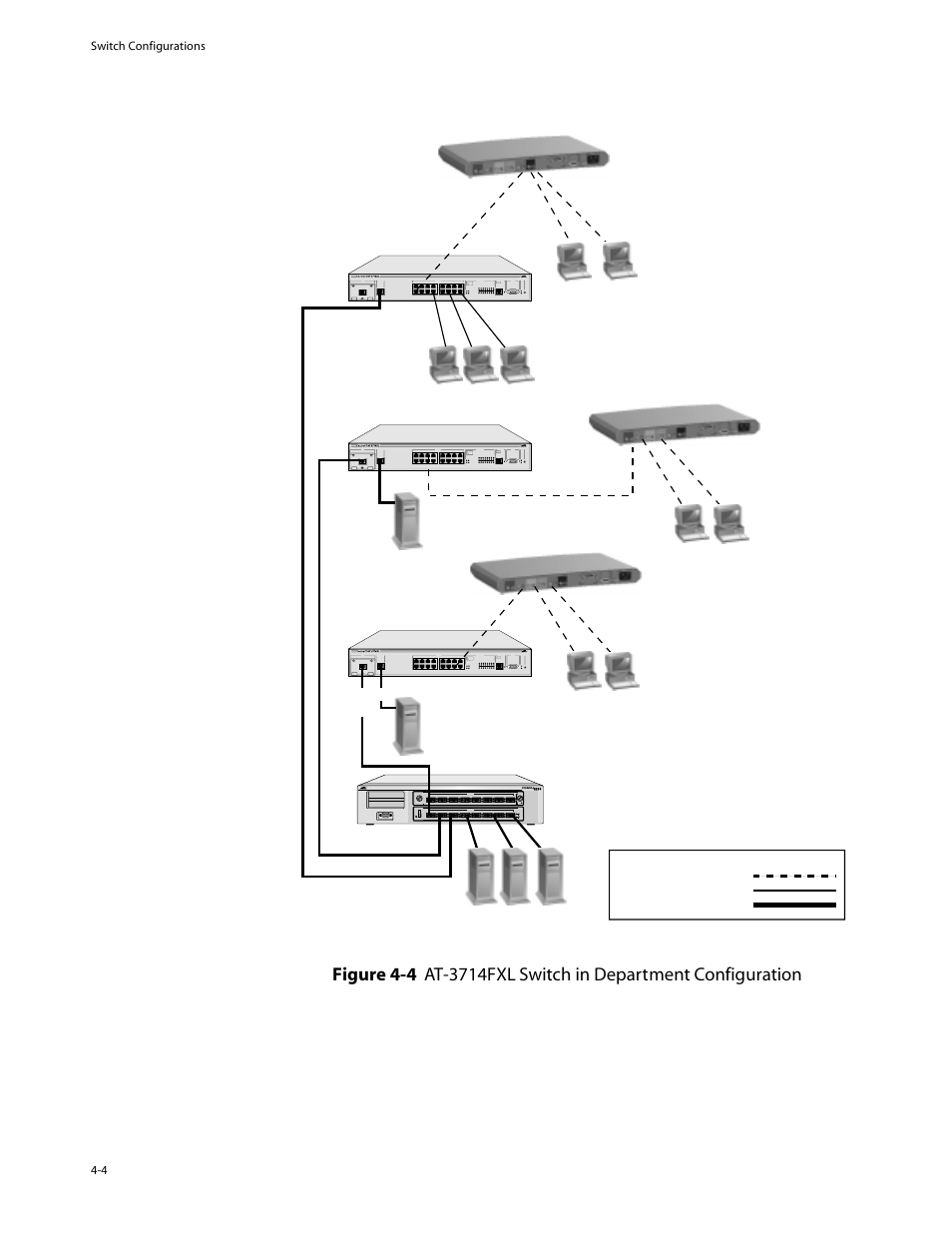 Allied Telesis AT-3714FXL User Manual | Page 42 / 56