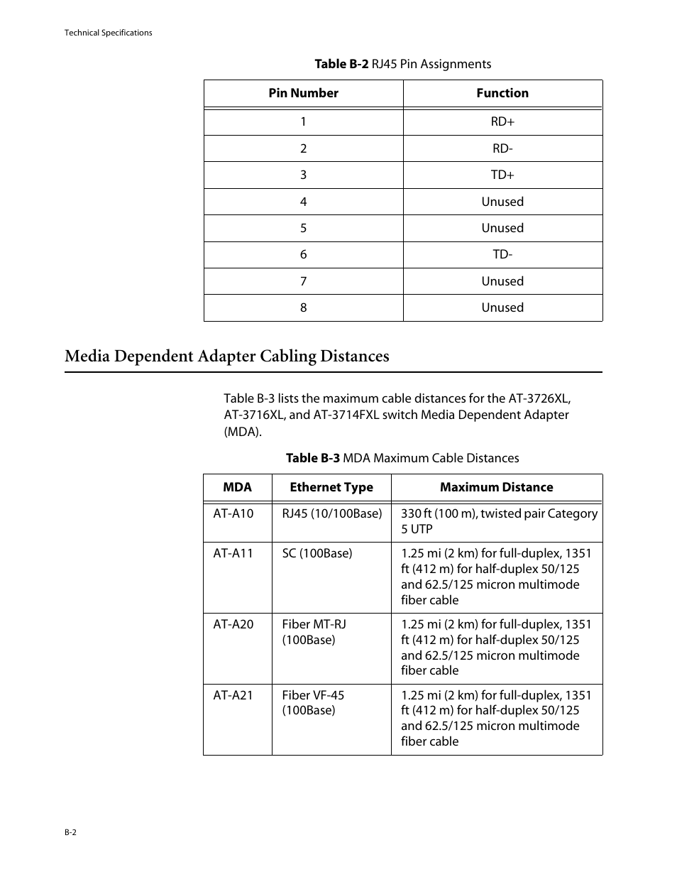 Media dependent adapter cabling distances | Allied Telesis AT-3714FXL User Manual | Page 54 / 56