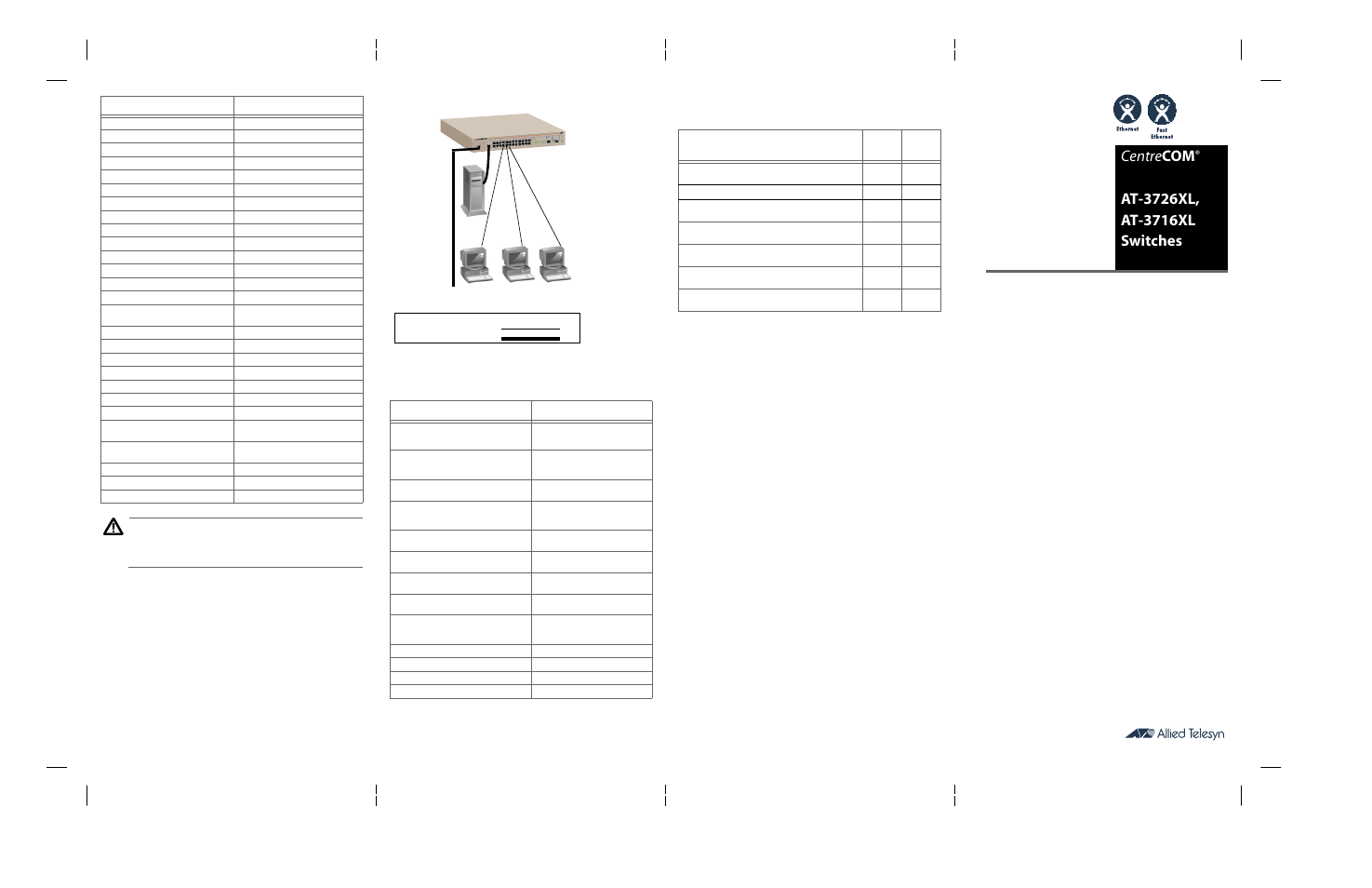 Centre com, Caution, Workgroup switch configuration | Allied Telesis AT-3716XL User Manual | Page 2 / 2