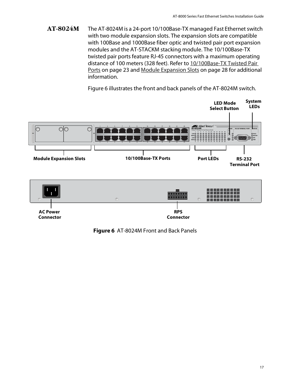 At-8024m, Ac power connector rps connector | Allied Telesis AT-8088/xx (MT and SC) User Manual | Page 17 / 115