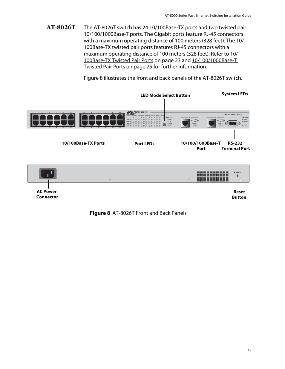 At-8026t | Allied Telesis AT-8088/xx (MT and SC) User Manual | Page 19 / 115