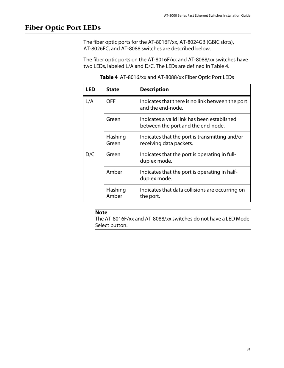 Fiber optic port leds | Allied Telesis AT-8088/xx (MT and SC) User Manual | Page 31 / 115