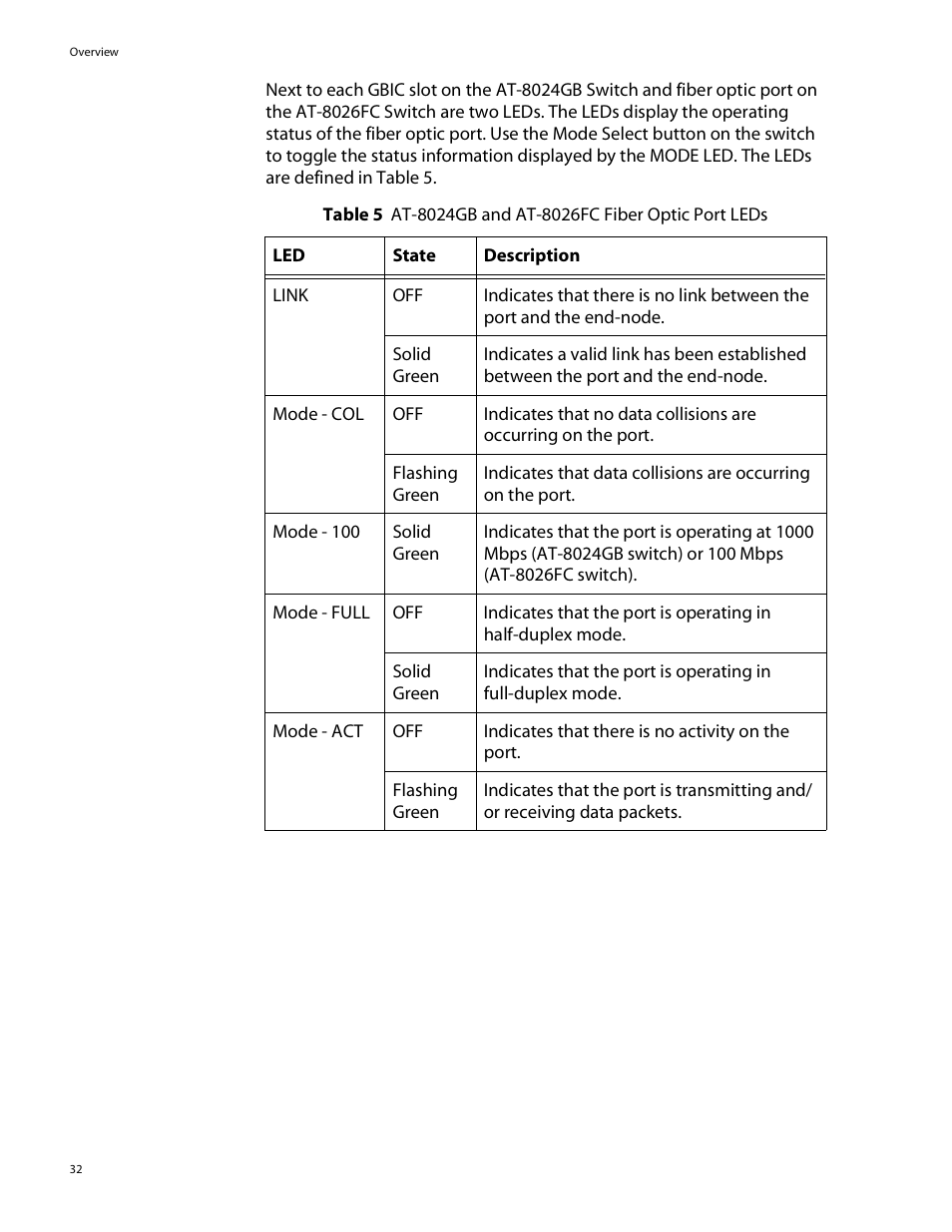 Allied Telesis AT-8088/xx (MT and SC) User Manual | Page 32 / 115