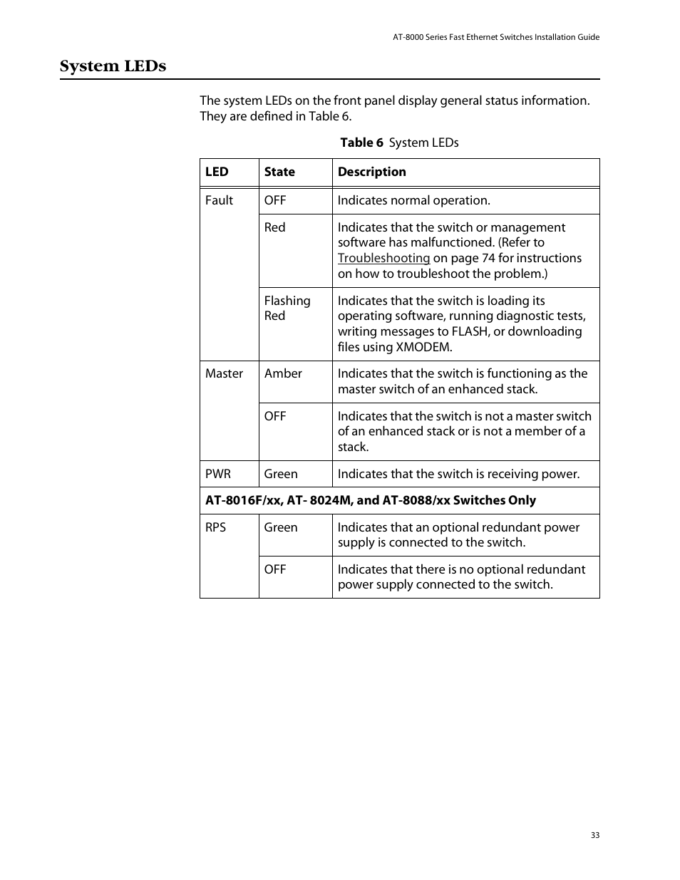 System leds | Allied Telesis AT-8088/xx (MT and SC) User Manual | Page 33 / 115