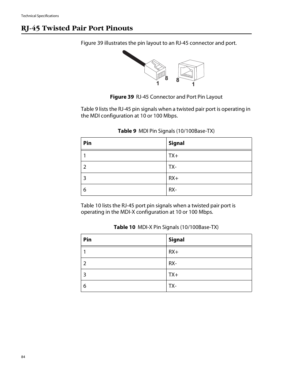 Rj-45 twisted pair port pinouts, Table 9, Table 10 | Allied Telesis AT-8088/xx (MT and SC) User Manual | Page 84 / 115