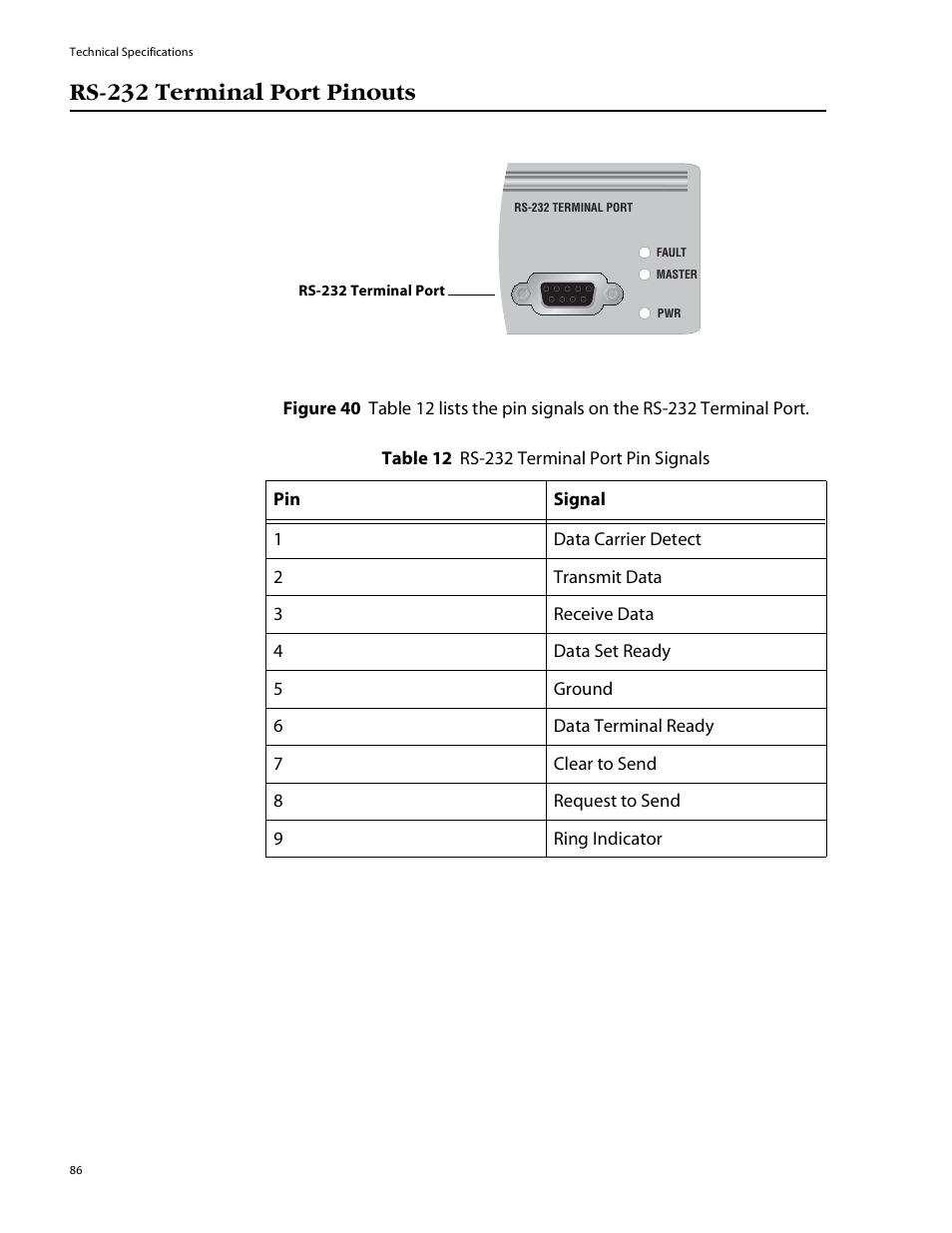 Rs-232 terminal port pinouts | Allied Telesis AT-8088/xx (MT and SC) User Manual | Page 86 / 115