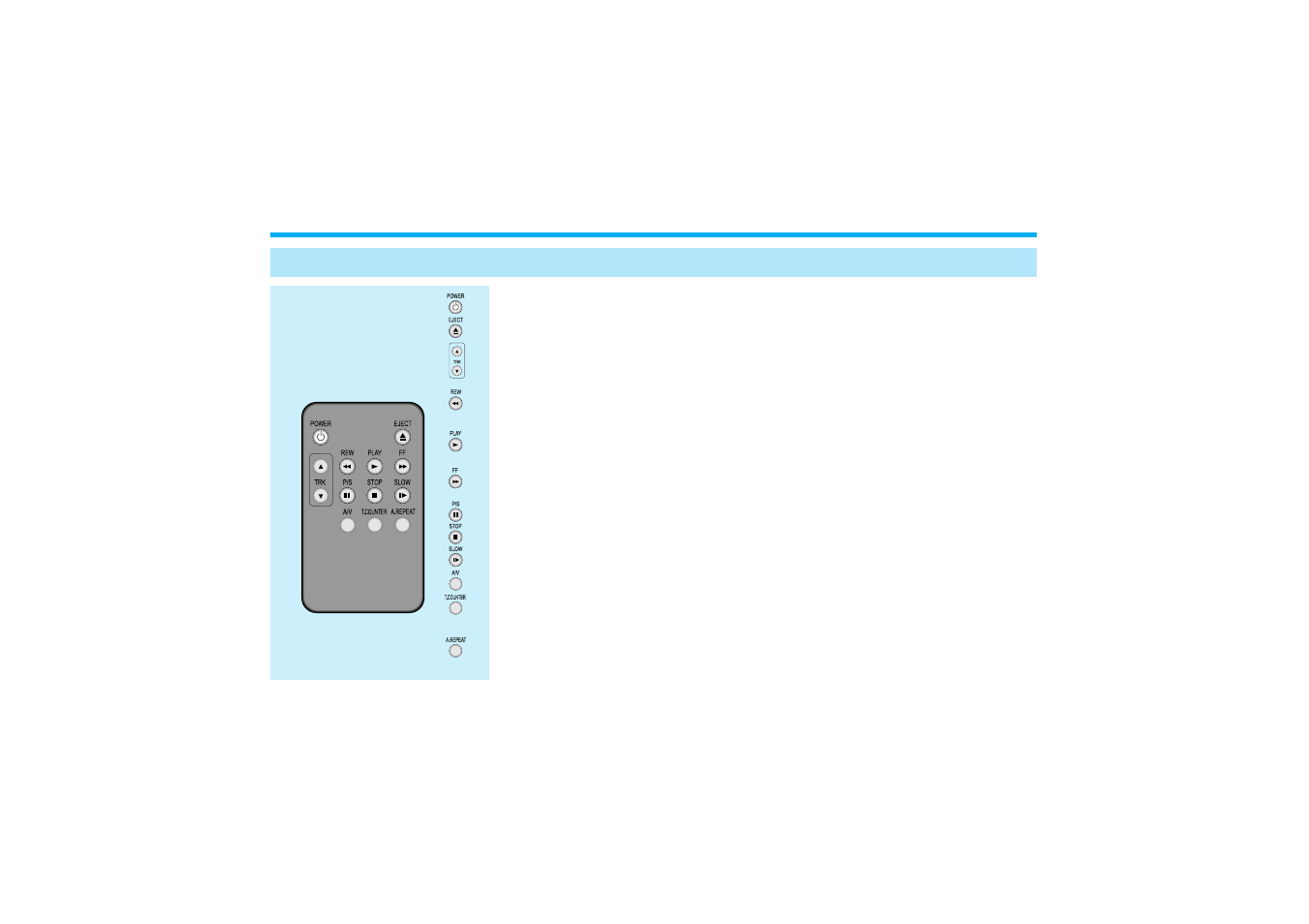 Controls and indicators (continued) | Audiovox AVP-8200 User Manual | Page 16 / 30