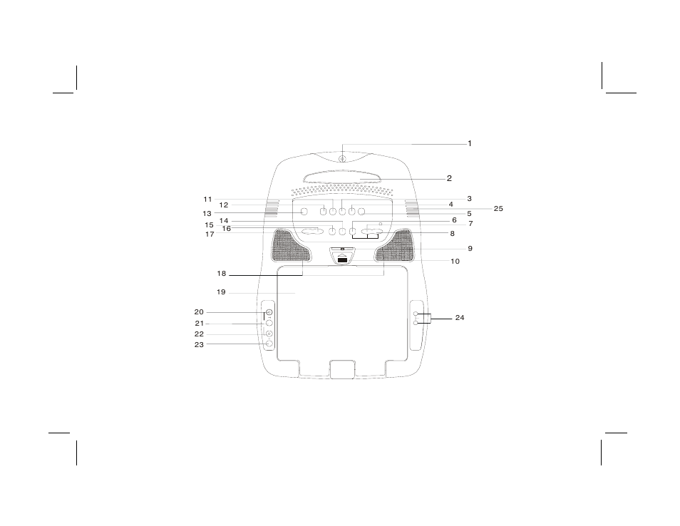 Controls and indicators diagram | Audiovox VOD806 User Manual | Page 4 / 28