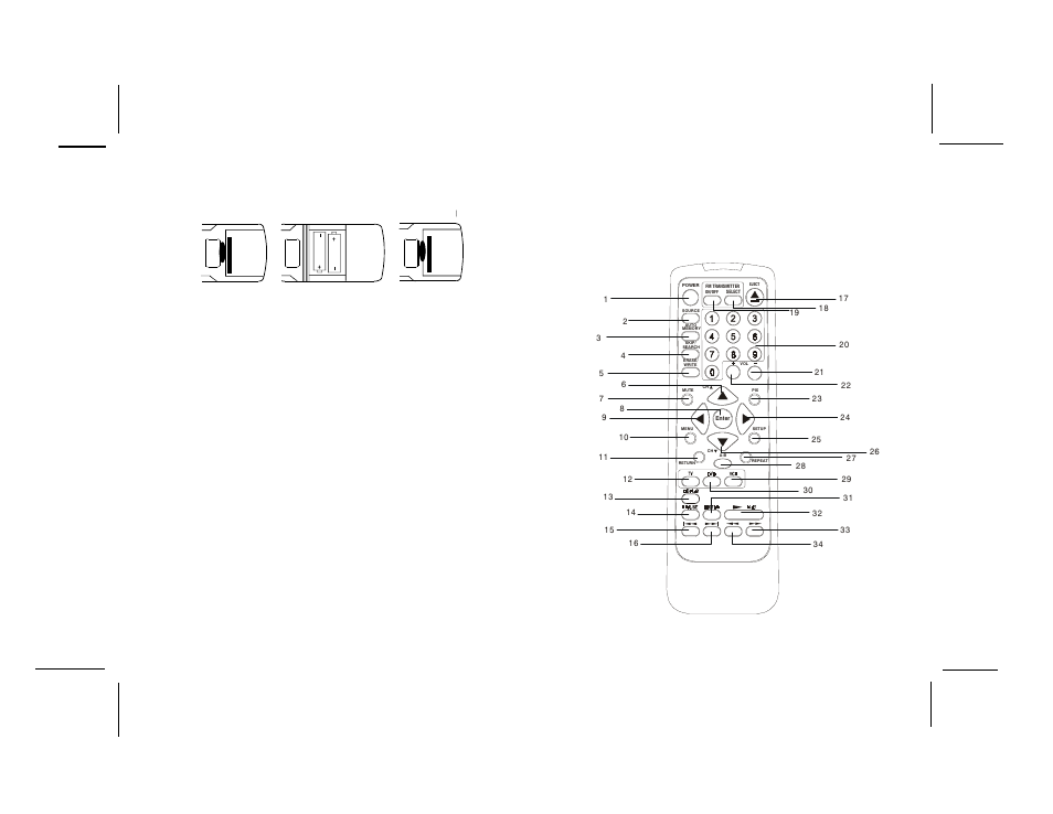 Remote control operation | Audiovox VOD806 User Manual | Page 7 / 28