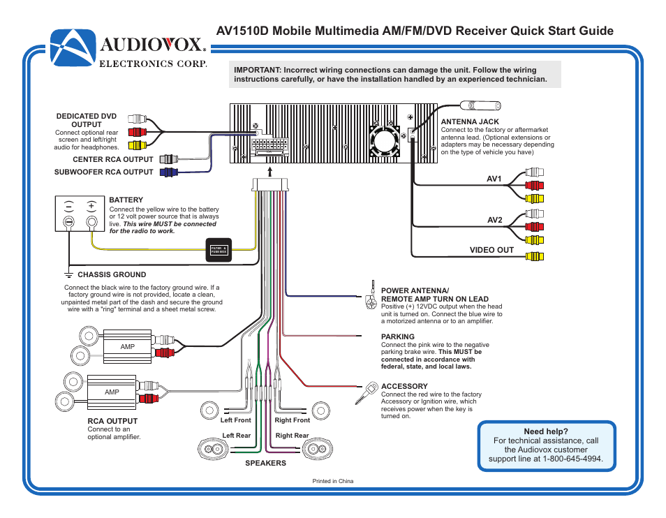 Audiovox AV1510D User Manual | 3 pages