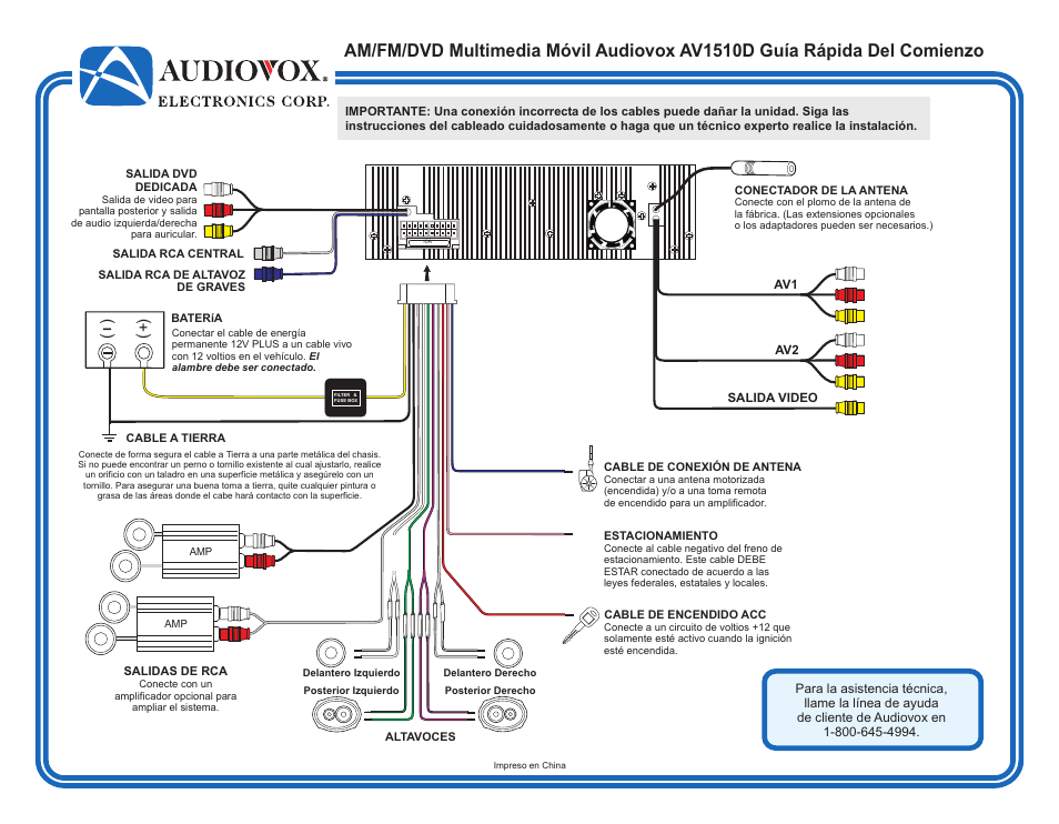 Audiovox AV1510D User Manual | Page 2 / 3