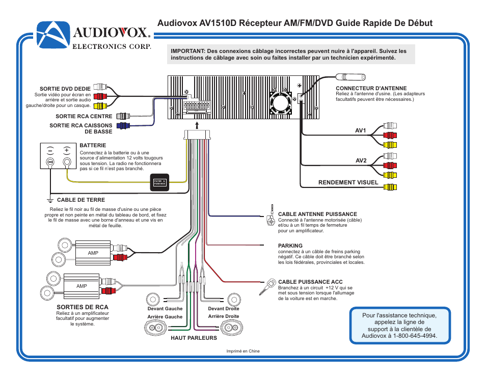 Audiovox AV1510D User Manual | Page 3 / 3