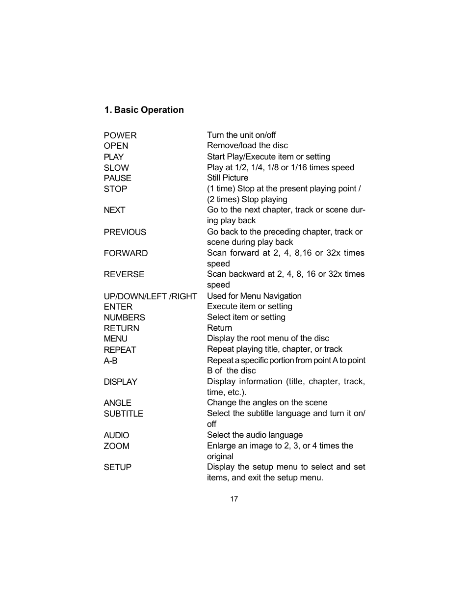 Audiovox VBP50 User Manual | Page 17 / 35