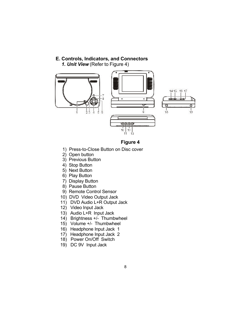 Audiovox VBP50 User Manual | Page 8 / 35