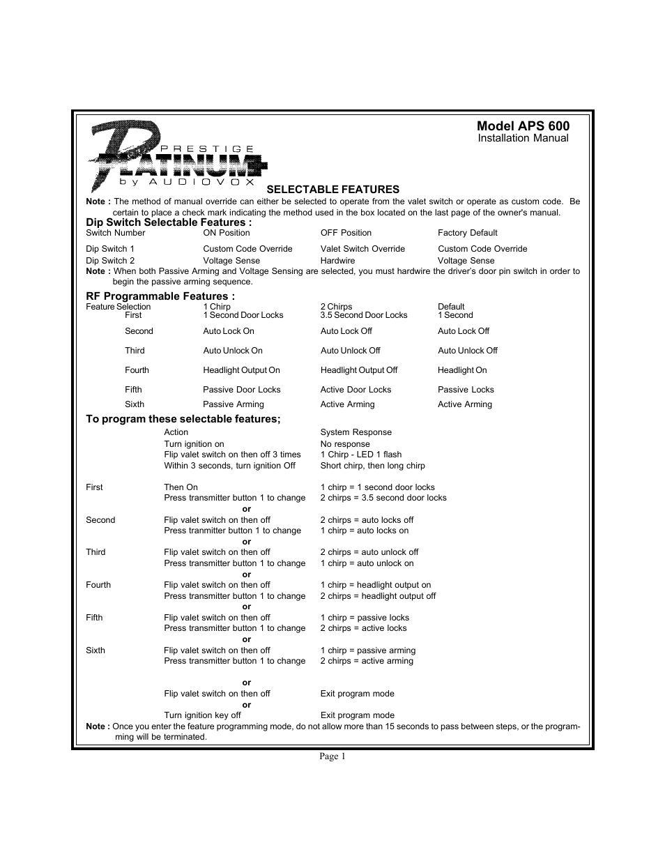 Audiovox APS 600 User Manual | 27 pages