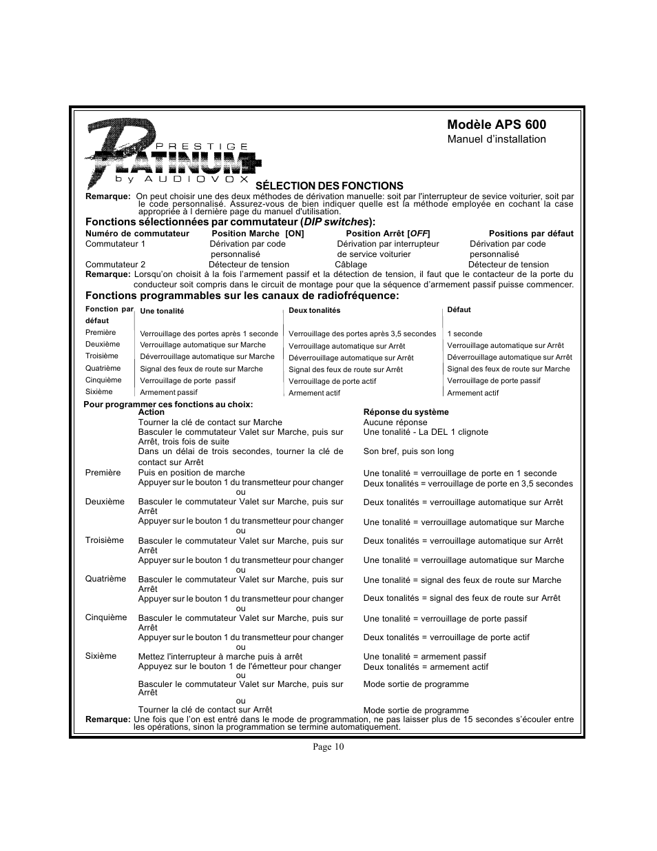 Modèle aps 600 | Audiovox APS 600 User Manual | Page 10 / 27