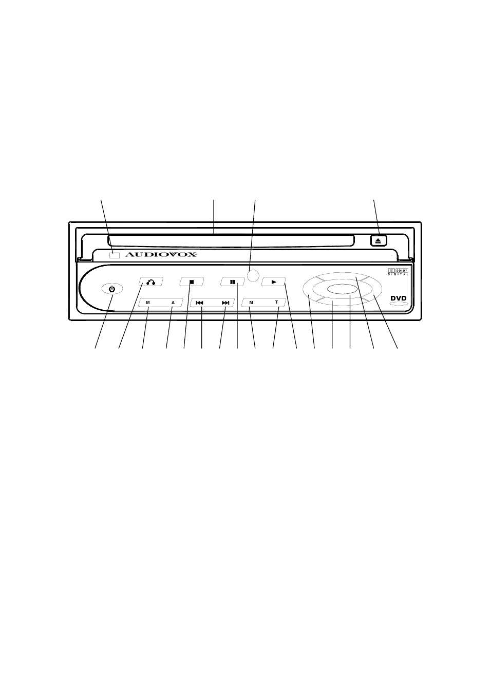 2 front panel control reference guide, Operating instructions | Audiovox In-Dash Single Disc DVD/CD Player User Manual | Page 7 / 22