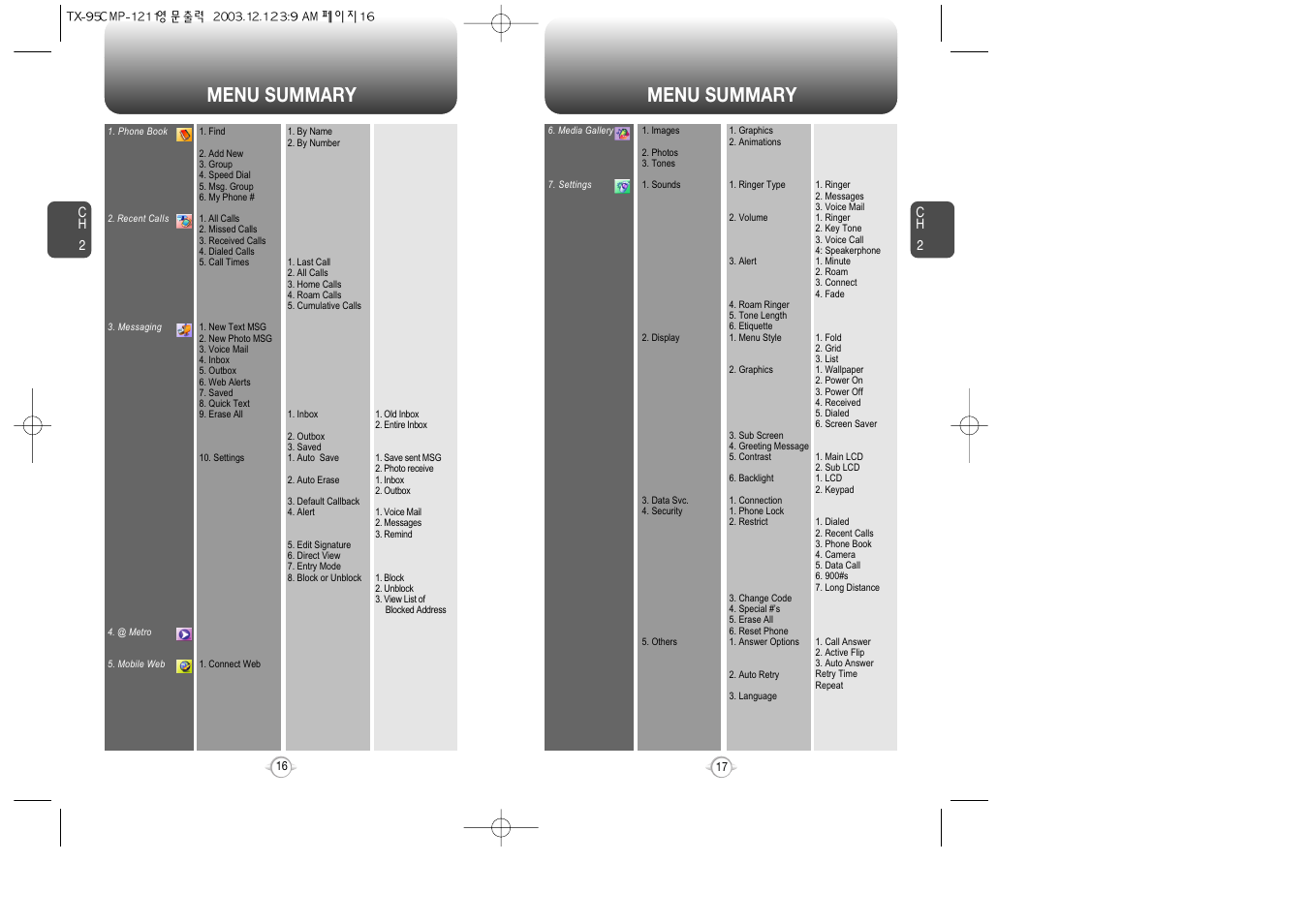 Menu summary | Audiovox CDM-8900 User Manual | Page 10 / 137