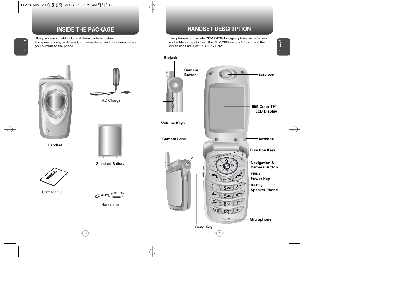 Handset description, Inside the package | Audiovox CDM-8900 User Manual | Page 5 / 137