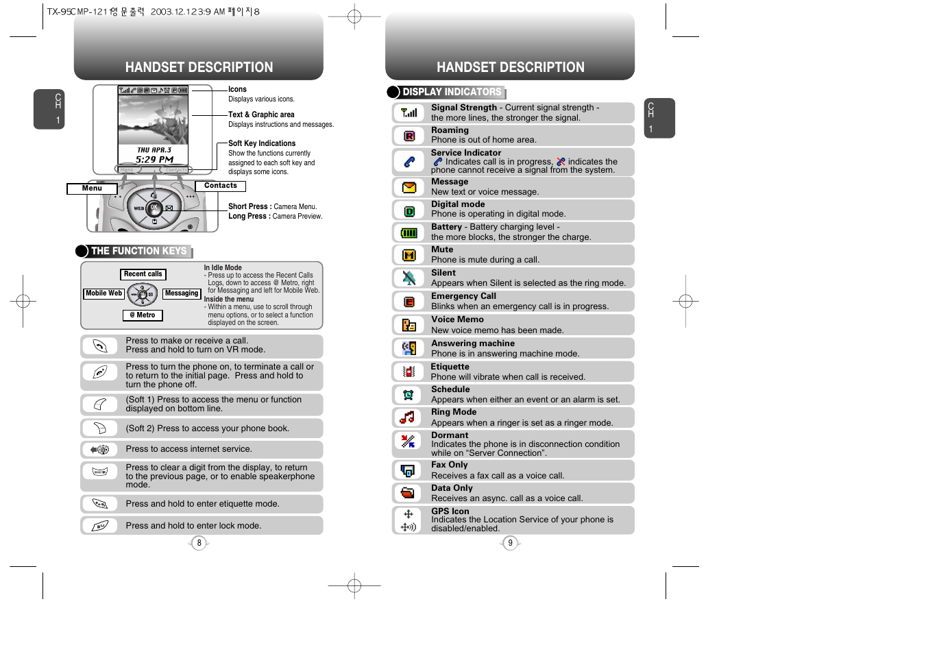 Handset description | Audiovox CDM-8900 User Manual | Page 6 / 137
