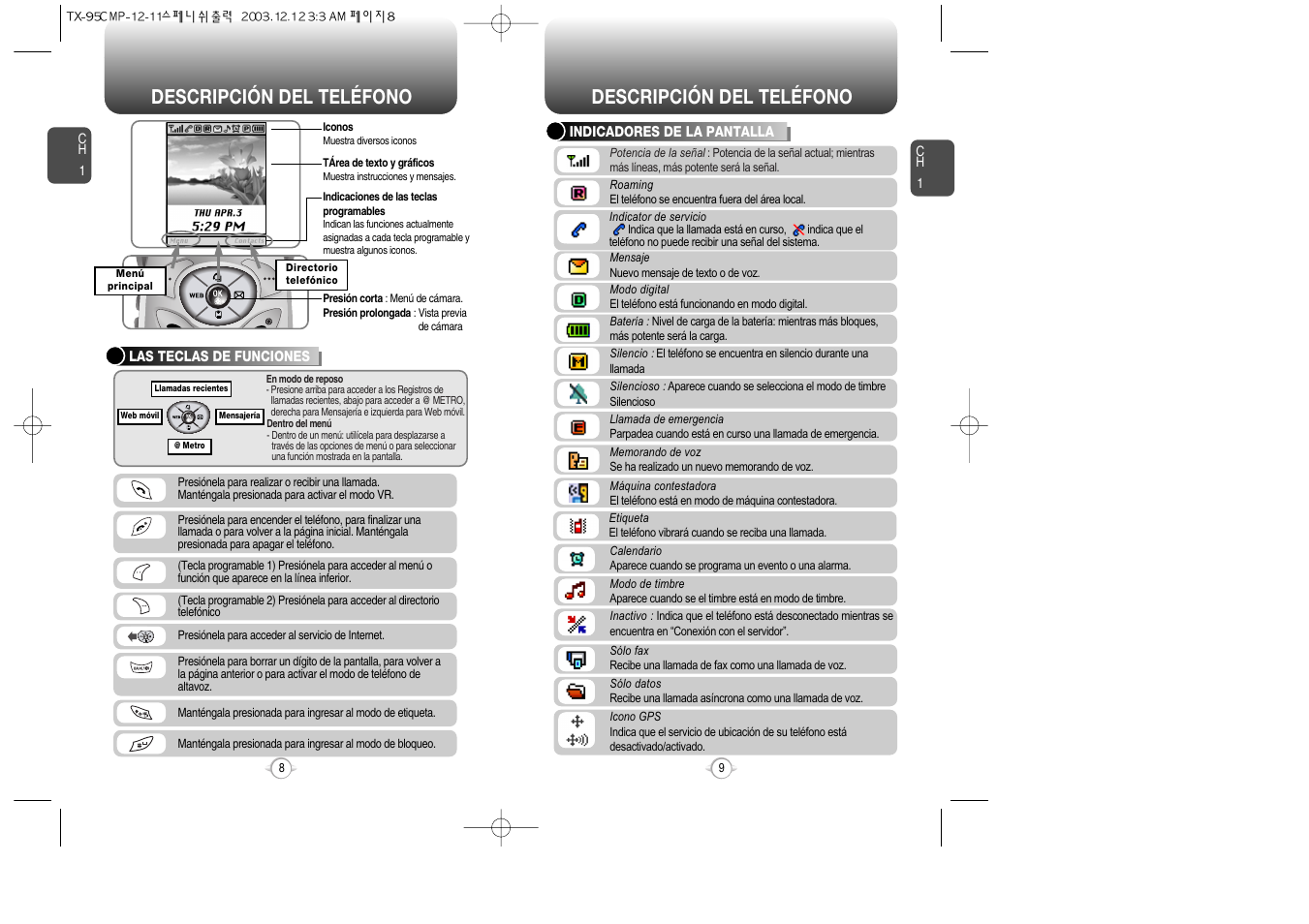 Descripción del teléfono | Audiovox CDM-8900 User Manual | Page 74 / 137