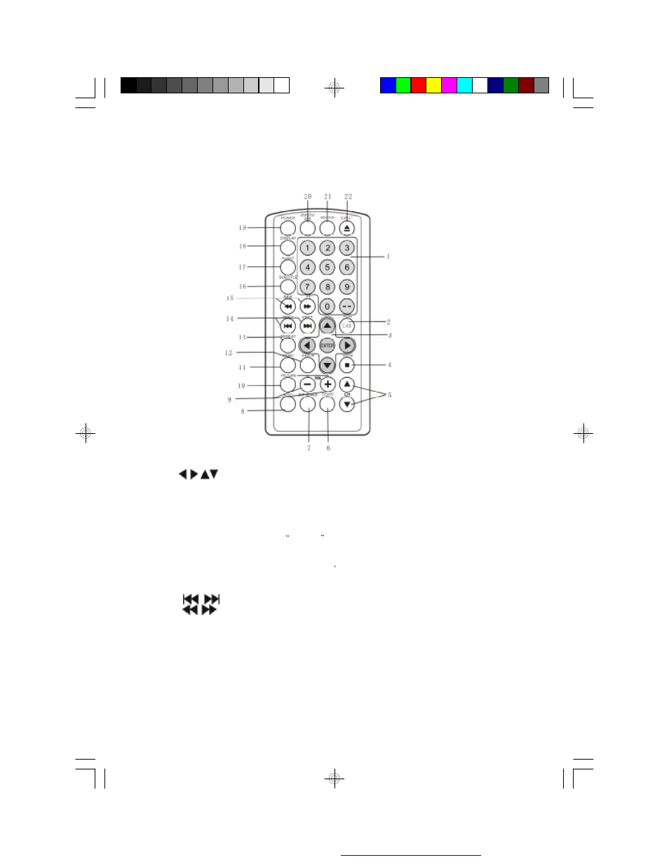 F. the remote control | Audiovox FPE1080 User Manual | Page 12 / 30