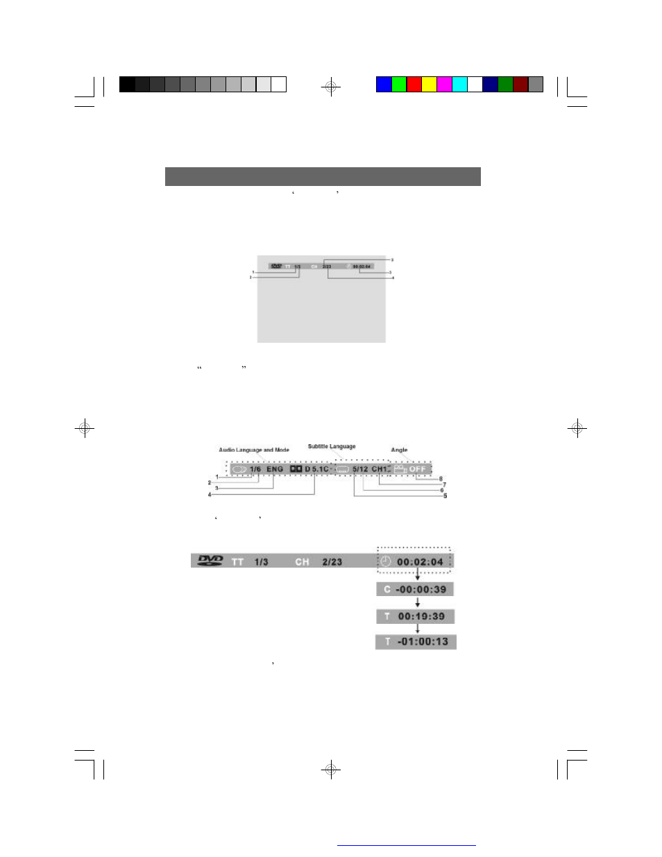 Audiovox FPE1080 User Manual | Page 18 / 30