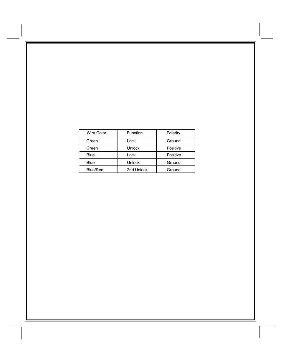 Audiovox AX-45 User Manual | Page 4 / 8
