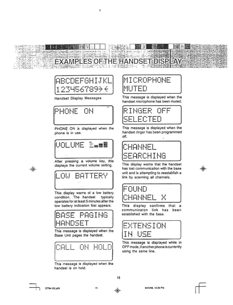 Necdefghijkl, 123456789i-f, Phone oh | Rih8er off selected, Lou bfltterv, Found chrnnel x, Extension in use, Phone oh rih8er off selected, Uolume i=si chhnnel, Sehrching | Audiovox DT 941 CI User Manual | Page 17 / 48