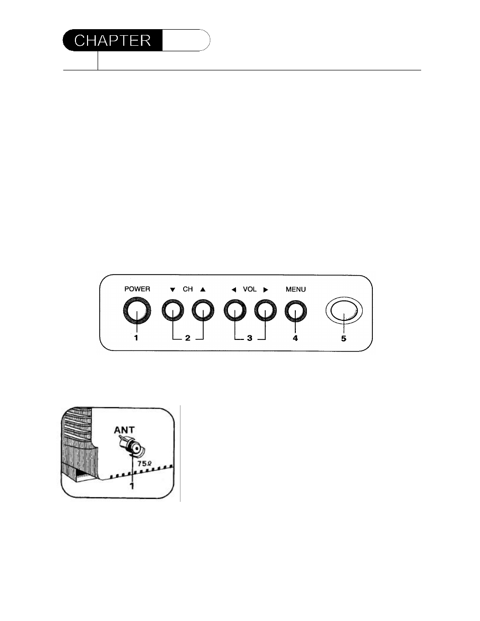 Overview of your equipment | Audiovox AVT1345 User Manual | Page 7 / 27